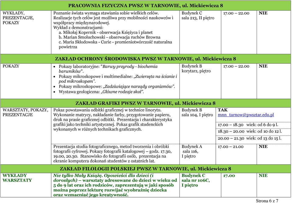 Marian Smoluchowski - obserwacja ruchów Browna c. Maria Skłodowska - Curie - promieniotwórczość naturalna powietrza sala 213, I ZAKŁAD OCHRONY ŚRODOWISKA PWSZ W TARNOWIE, ul.
