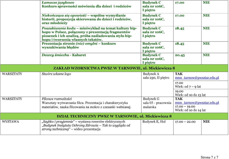 Prezentacja stronie (nie) omylni konkurs wyszukiwania błędów Dawcy śmiechu - Kabaret ZAKŁAD WZORNICTWA PWSZ W TARNOWIE, ul.