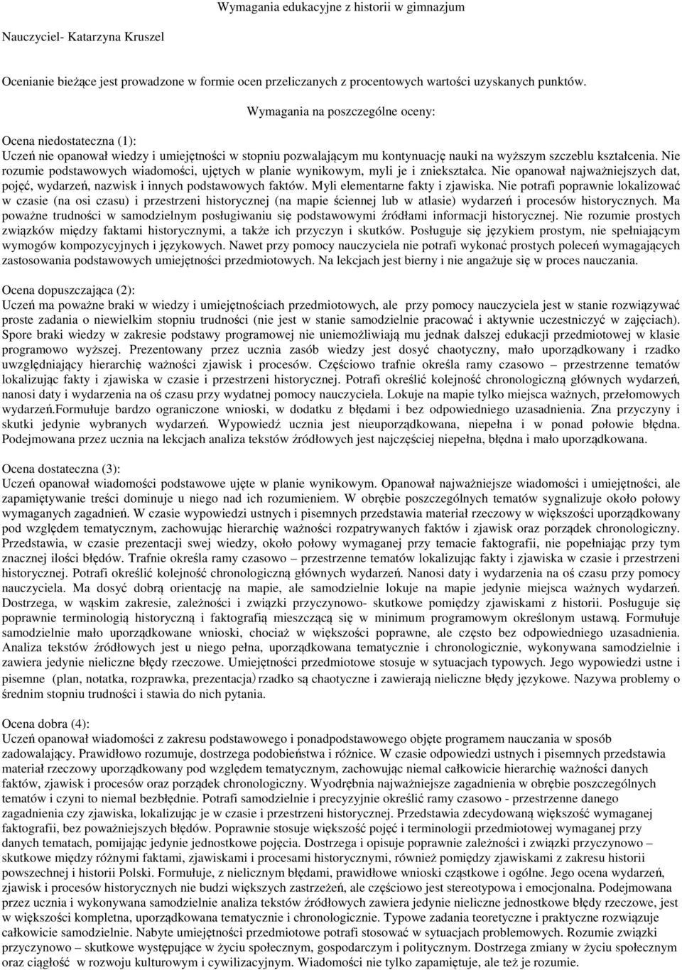 Nie rozumie podstawowych wiadomości, ujętych w planie wynikowym, myli je i zniekształca. Nie opanował najważniejszych dat, pojęć, wydarzeń, nazwisk i innych podstawowych faktów.