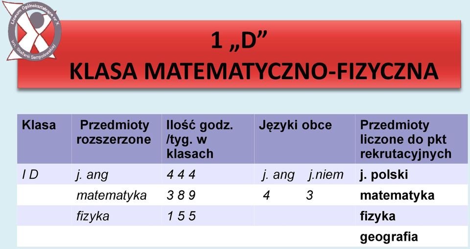 w klasach Języki obce Przedmioty liczone do pkt