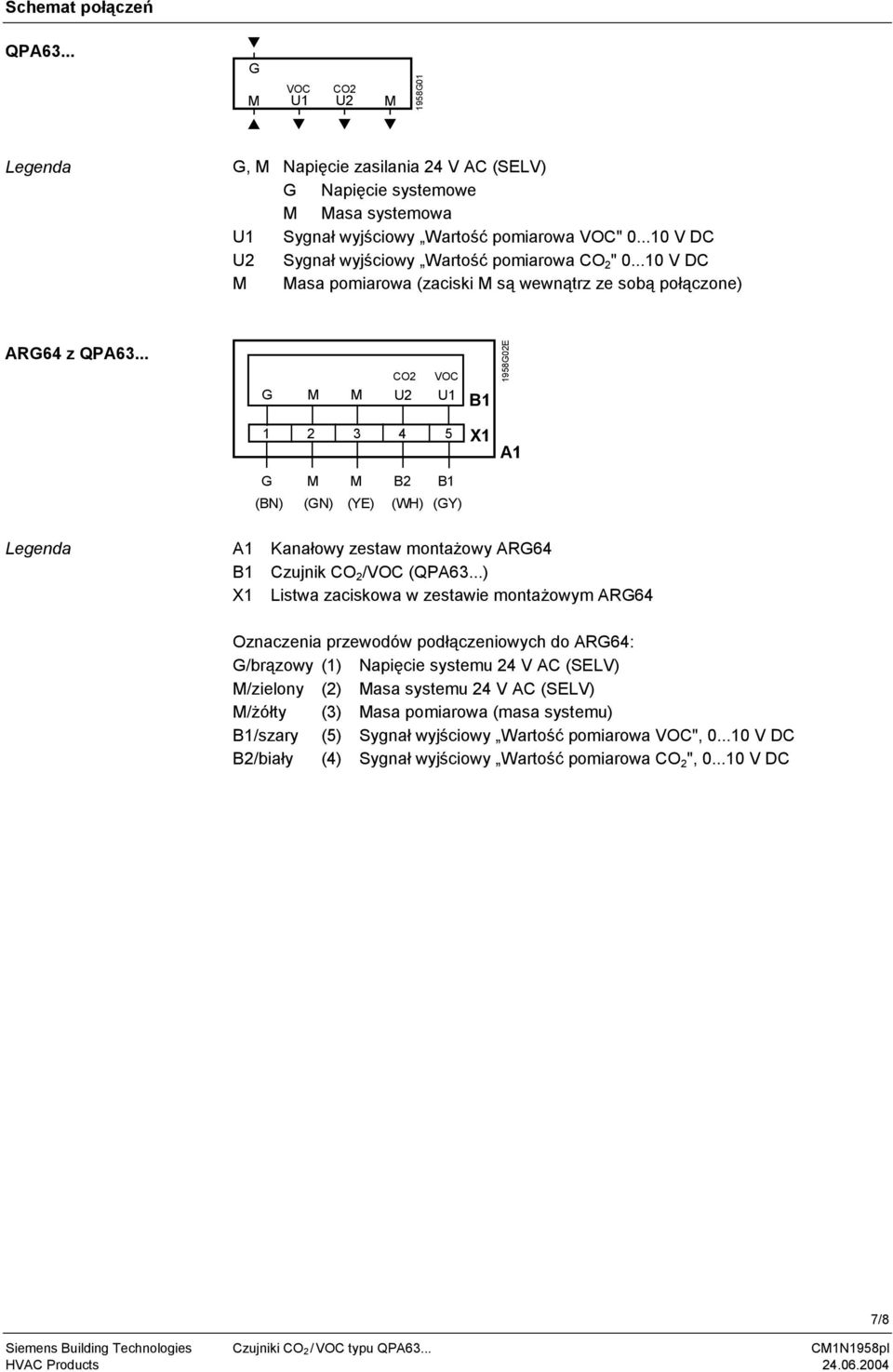 .. G M M CO2 U2 VOC U1 B1 1958G02E 1 2 3 4 5 G M M B2 B1 (BN) (GN) (YE) (WH) (GY) X1 A1 Legenda A1 Kanałowy zestaw montażowy ARG64 B1 Czujnik CO 2 /VOC (QPA63.