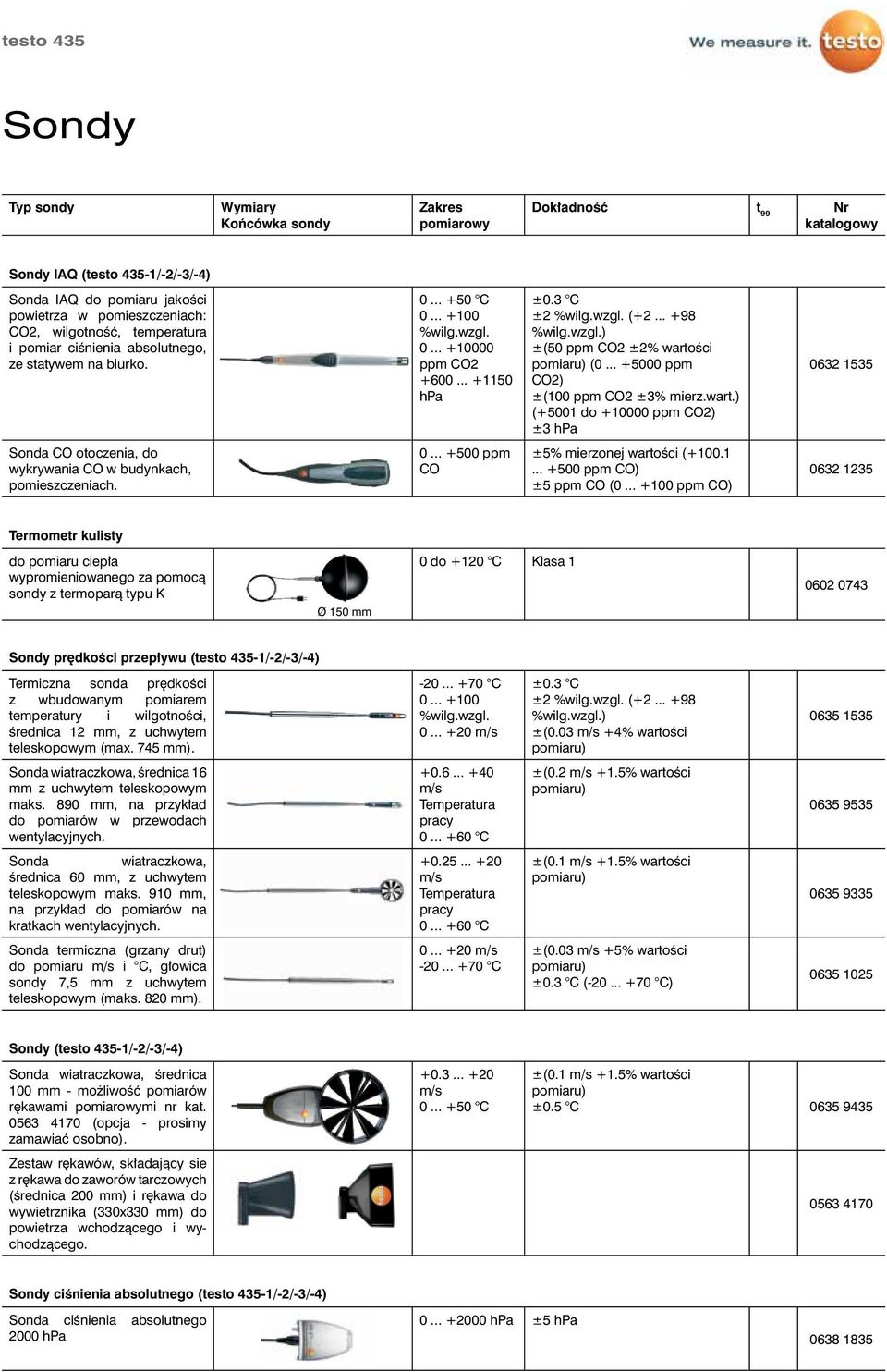 .. +5000 ppm CO2) ±(100 ppm CO2 ±3% mierz.wart.) (+5001 do +10000 ppm CO2) ±3 hpa 0632 1535 Sonda CO otoczenia, do wykrywania CO w budynkach, pomieszczeniach. 0... +500 ppm CO ±5% mierzonej wartości (+100.