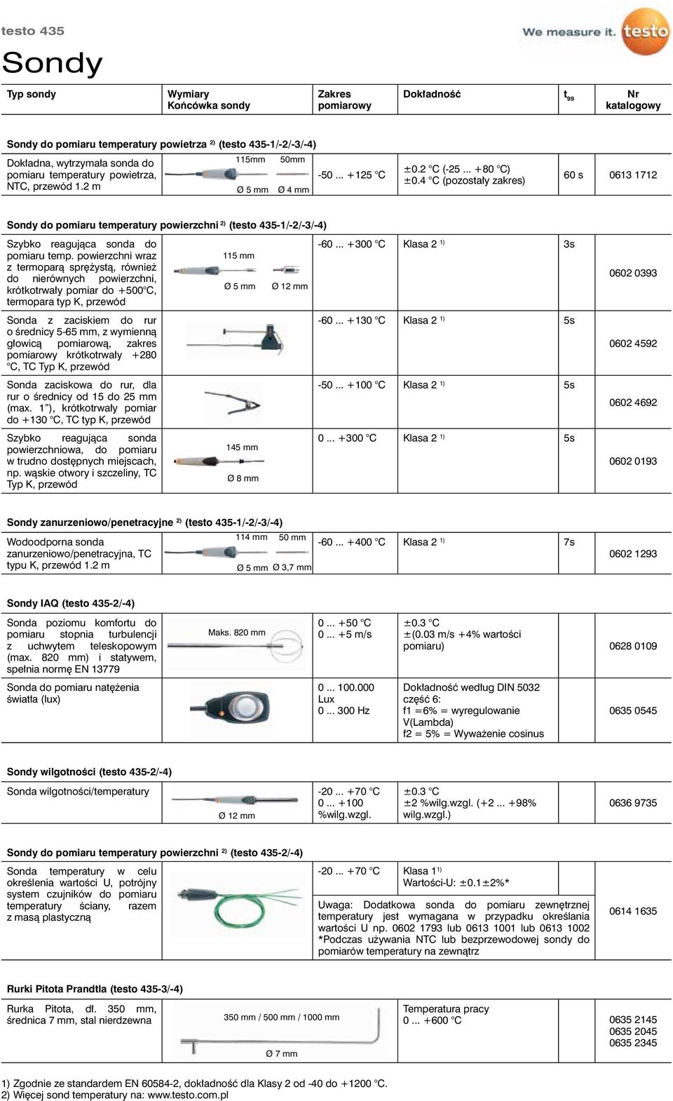 4 C (pozostały 60 s 0613 1712 Sondy do pomiaru temperatury powierzchni 2) (testo 435-1/-2/-3/-4) Szybko reagująca sonda do pomiaru temp.