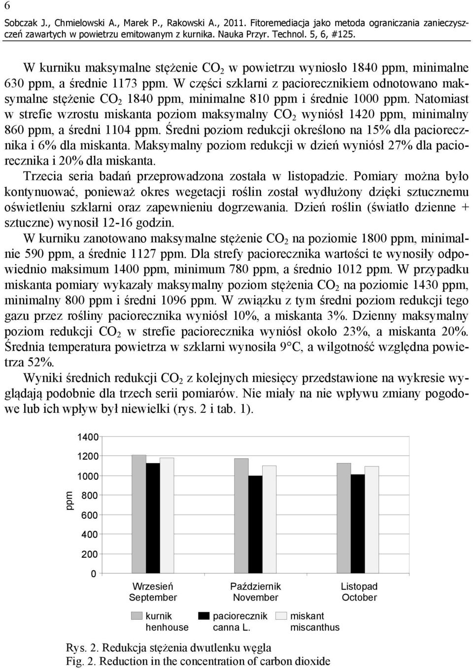 W części szklarni z paciorecznikiem odnotowano maksymalne stężenie CO 2 1840 ppm, minimalne 810 ppm i średnie 1000 ppm.