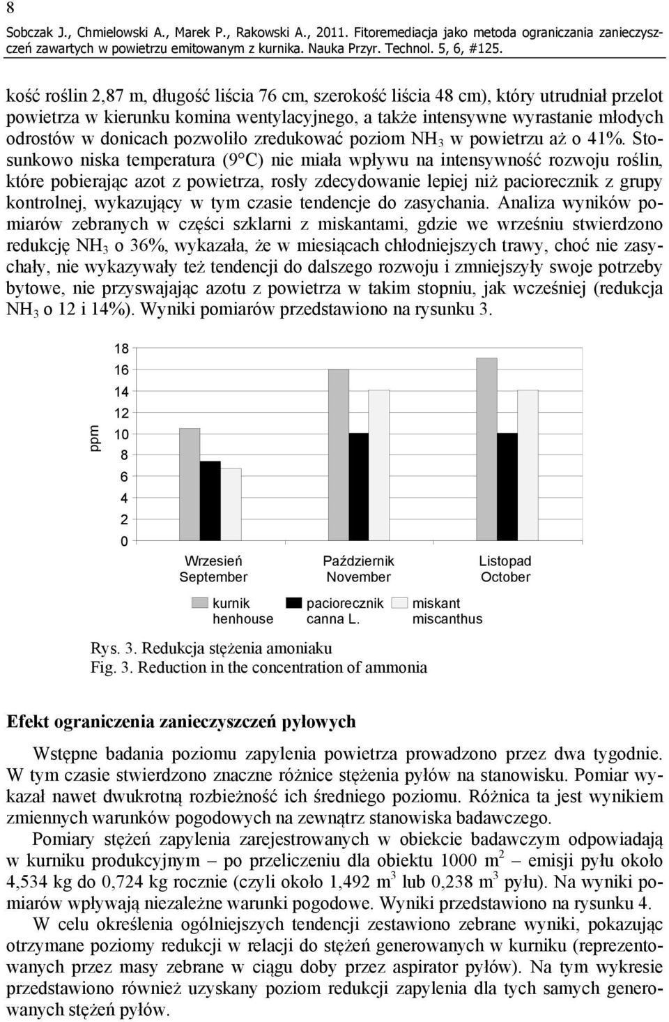 intensywne wyrastanie młodych odrostów w donicach pozwoliło zredukować poziom NH 3 w powietrzu aż o 41%.