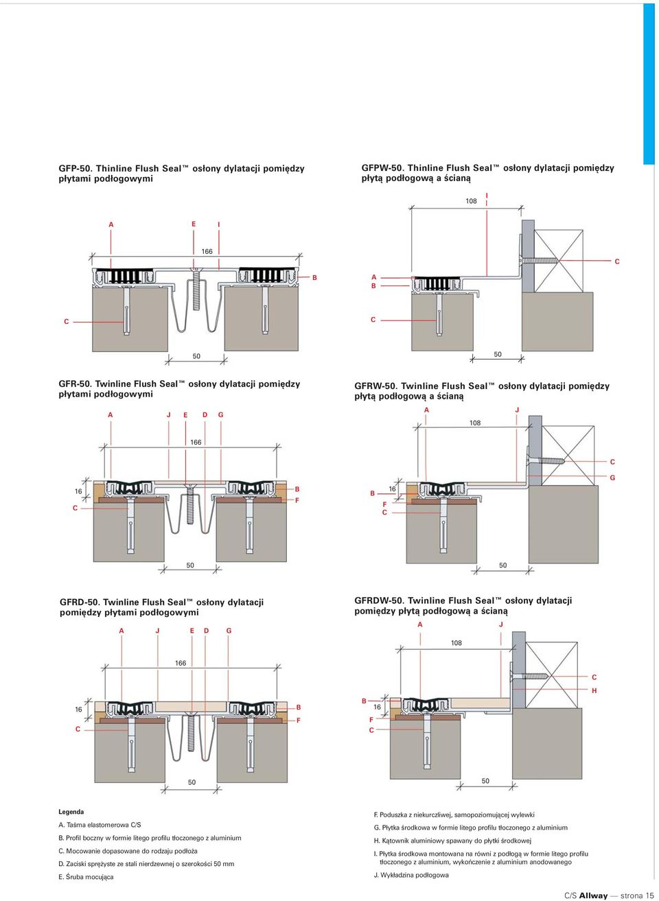 Twinline Flush Seal osłony dylatacji pomiędzy płytami podłogowymi J G GFRW-. Twinline Flush Seal osłony dylatacji pomiędzy płytą podłogową a ścianą 108 J 166 16 16 F F H Legenda.