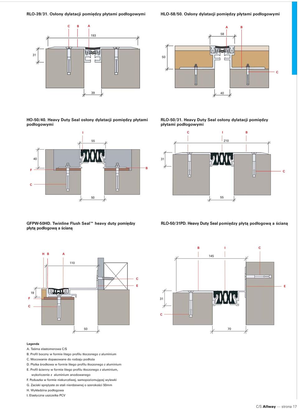 Twinline Flush Seal heavy duty pomiędzy płytą podłogową a ścianą RLO-/31P. Heavy uty Seal pomiędzy płytą podłogową a ścianą I H 145 110 F 19 31 70 Legenda. Taśma elastomerowa /S.