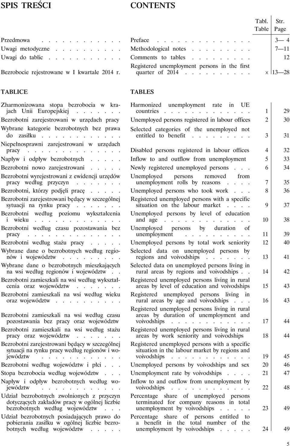 ......... x 13 28 TABLICE TABLES Zharmonizowana stopa bezrobocia w krajach Unii Europejskiej....... Harmonized unemployment rate in UE countries.