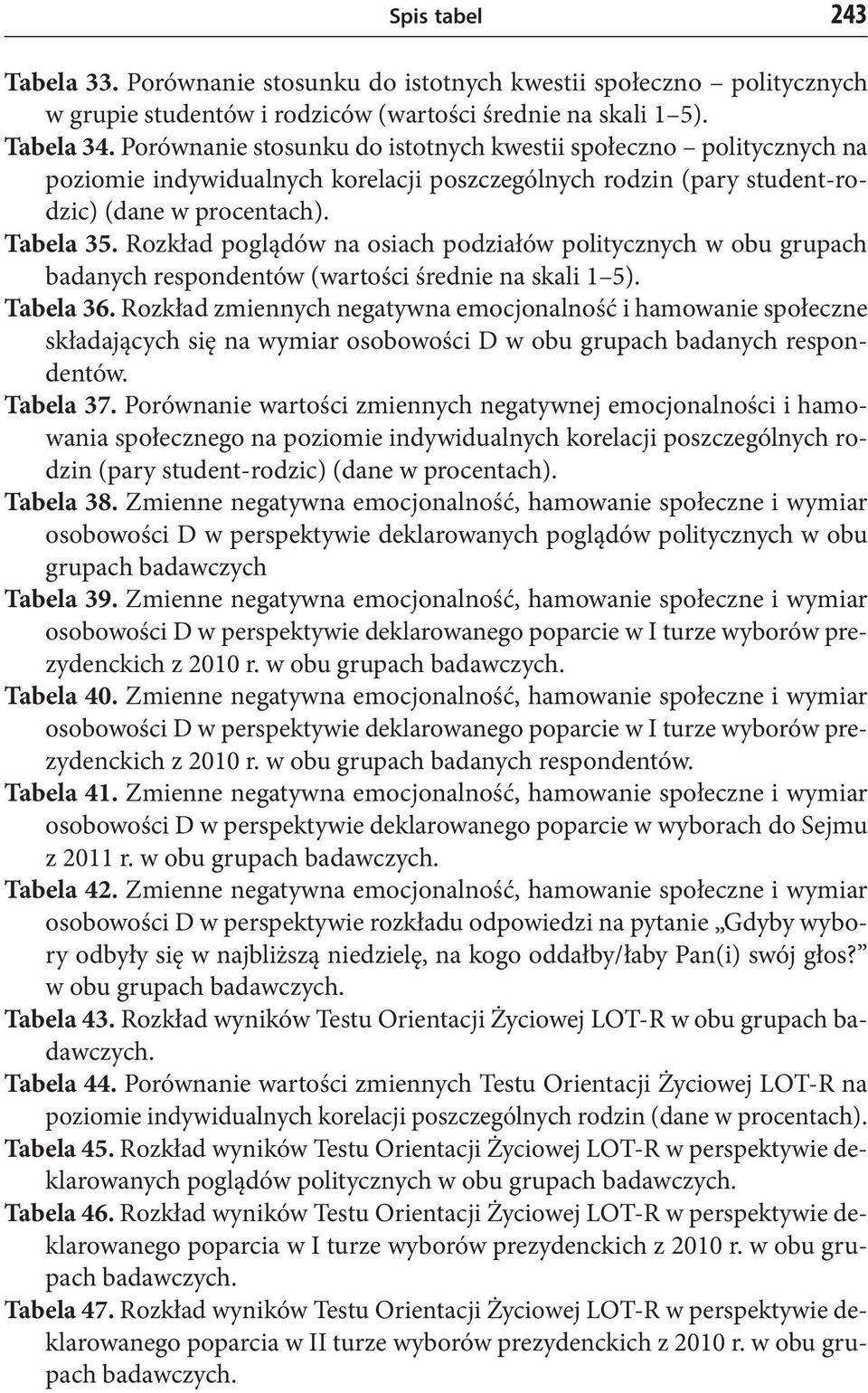 Rozkład poglądów na osiach podziałów politycznych w obu grupach badanych respondentów (wartości średnie na skali 1 5). Tabela 36.