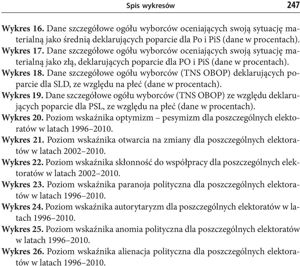 Dane szczegółowe ogółu wyborców (TNS OBOP) deklarujących poparcie dla SLD, ze względu na płeć Wykres 19.