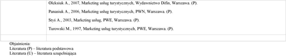 , 2003, Marketing usług, PWE, Warszawa. (P). Turowski M.
