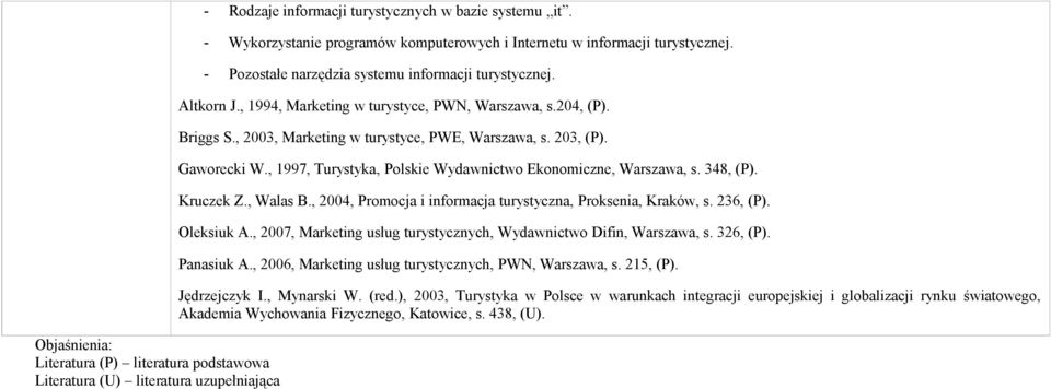 204, (P). Briggs S., 2003, Marketing w turystyce, PWE, Warszawa, s. 203, (P). Gaworecki W., 1997, Turystyka, Polskie Wydawnictwo Ekonomiczne, Warszawa, s. 348, (P). Kruczek Z., Walas B.