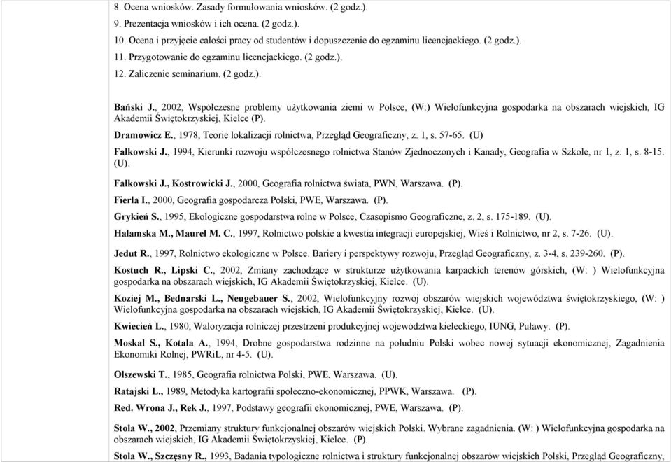 , 2002, Współczesne problemy użytkowania ziemi w Polsce, (W:) Wielofunkcyjna gospodarka na obszarach wiejskich, IG Akademii Świętokrzyskiej, Kielce (P). Dramowicz E.