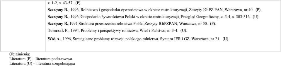 , 1994, Problemy i perspektywy rolnictwa, Wieś i Państwo, nr 3-4. (U). Woś A., 1996, Strategiczne problemy rozwoju polskiego rolnictwa.