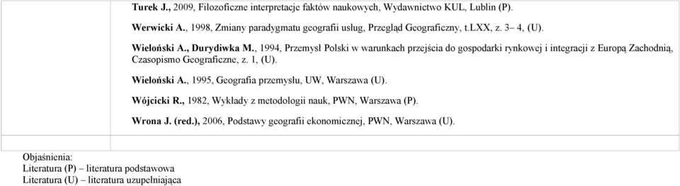 , 1994, Przemysł Polski w warunkach przejścia do gospodarki rynkowej i integracji z Europą Zachodnią, Czasopismo Geograficzne, z. 1, (U). Wieloński A.