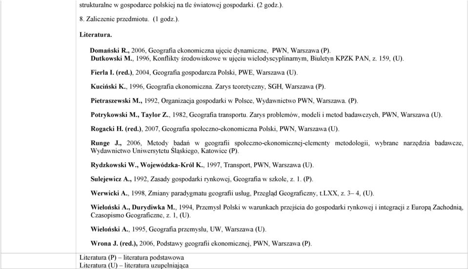 ), 2004, Geografia gospodarcza Polski, PWE, Warszawa (U). Kuciński K., 1996, Geografia ekonomiczna. Zarys teoretyczny, SGH, Warszawa (P). Pietraszewski M.