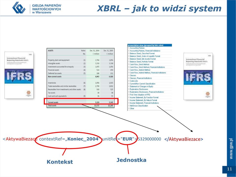 Koniec_2004"