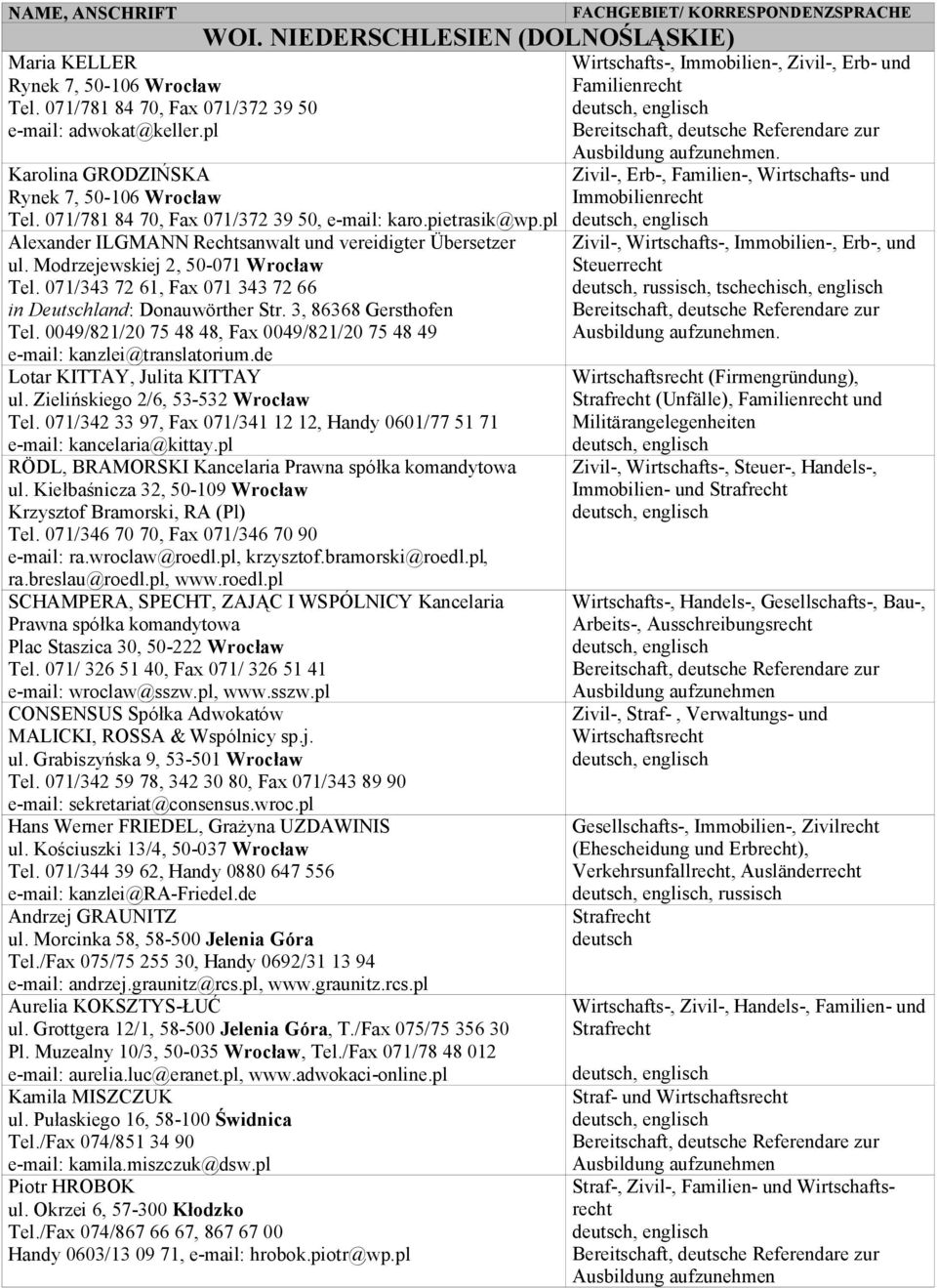 pl Alexander ILGMANN Rechtsanwalt und vereidigter Übersetzer ul. Modrzejewskiej 2, 50-071 Wrocław Tel. 071/343 72 61, Fax 071 343 72 66 in Deutschland: Donauwörther Str. 3, 86368 Gersthofen Tel.