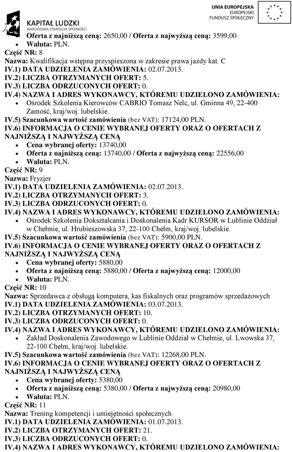 Cena wybranej oferty: 13740,00 Oferta z najniższą ceną: 13740,00 / Oferta z najwyższą ceną: 22556,00 Część NR: 9 Nazwa: Fryzjer IV.2) LICZBA OTRZYMANYCH OFERT: 3. IV.5) Szacunkowa wartość zamówienia (bez VAT): 5900,00 PLN.