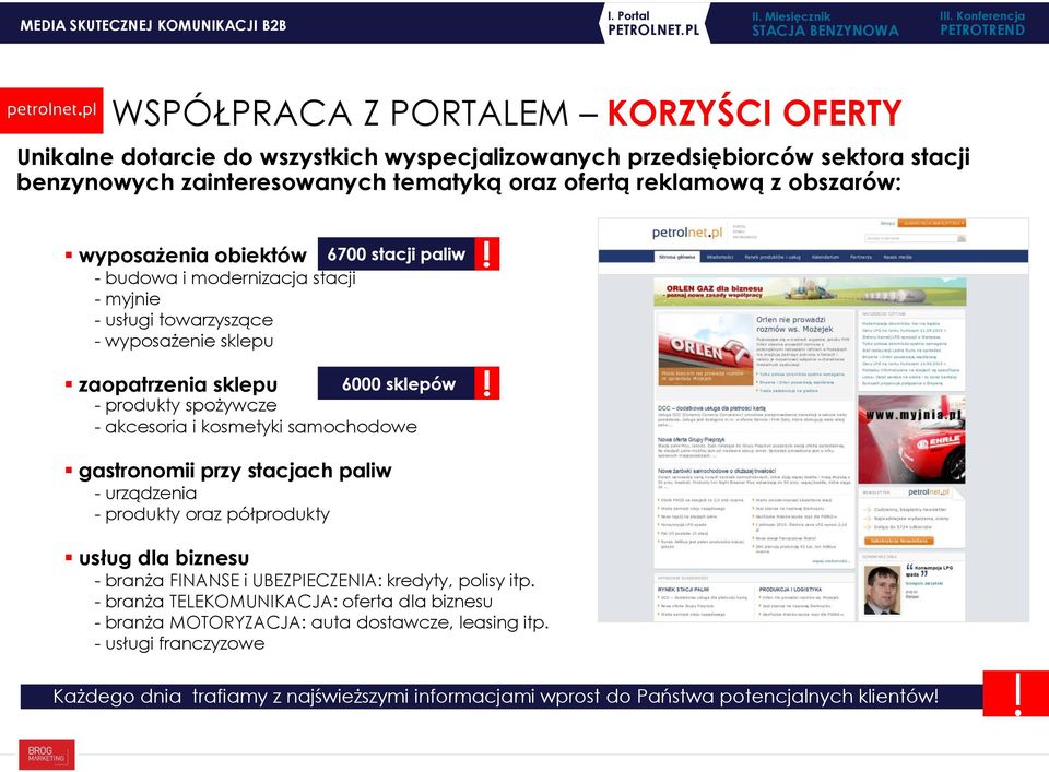 - budowa i modernizacja stacji - myjnie - usługi towarzyszące - wyposażenie sklepu zaopatrzenia sklepu - produkty spożywcze - akcesoria i kosmetyki samochodowe gastronomii przy stacjach