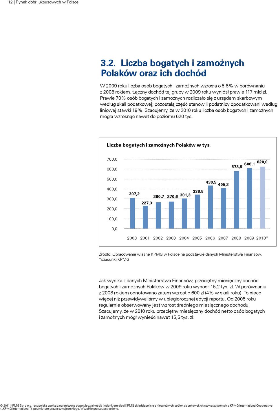 Prawie 70% osób bogatych i zamożnych rozliczało się z urzędem skarbowym według skali podatkowej; pozostałą część stanowili podatnicy opodatkowani według liniowej stawki 19%.