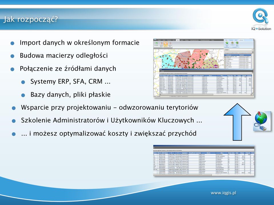 źródłami danych Systemy ERP, SFA, CRM.