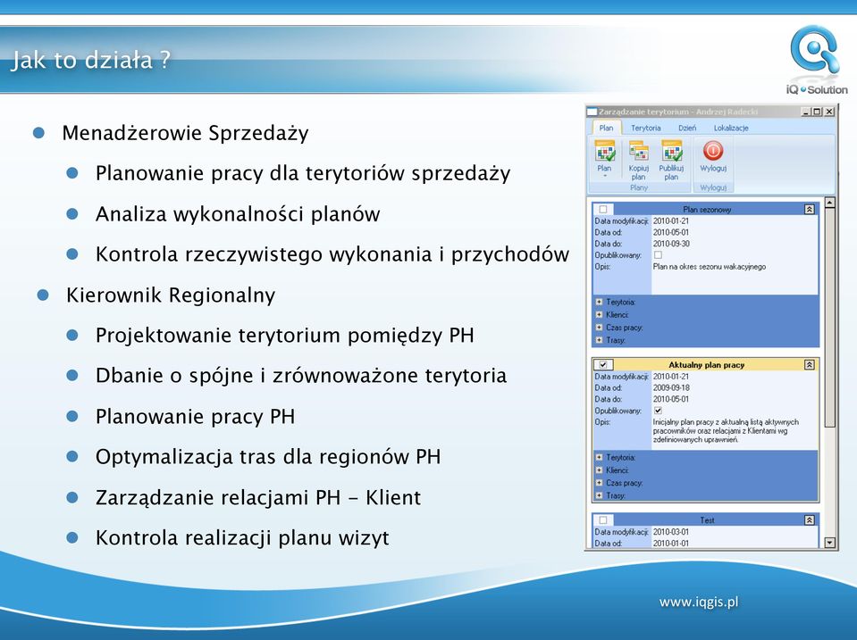 Kontrola rzeczywistego wykonania i przychodów Kierownik Regionalny Projektowanie terytorium