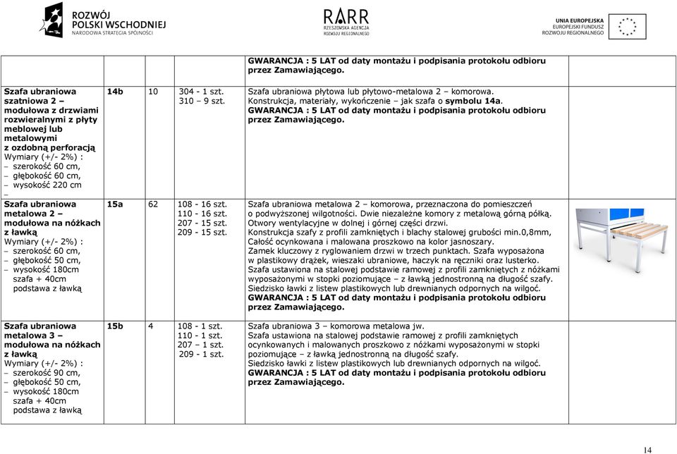 wysokość 180cm szafa + 40cm podstawa z ławką 14b 10 304-1 szt. 310 9 szt. 15a 62 108-16 szt. 110-16 szt. 207-15 szt. 209-15 szt. 15b 4 108-1 szt. 110-1 szt. 207 1 szt. 209-1 szt.