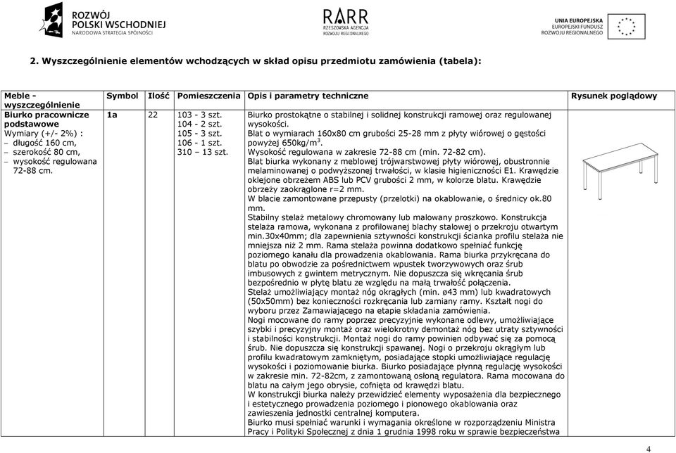 Biurko prostokątne o stabilnej i solidnej konstrukcji ramowej oraz regulowanej wysokości. Blat o wymiarach 160x80 cm grubości 25-28 mm z płyty wiórowej o gęstości powyżej 650kg/m 3.