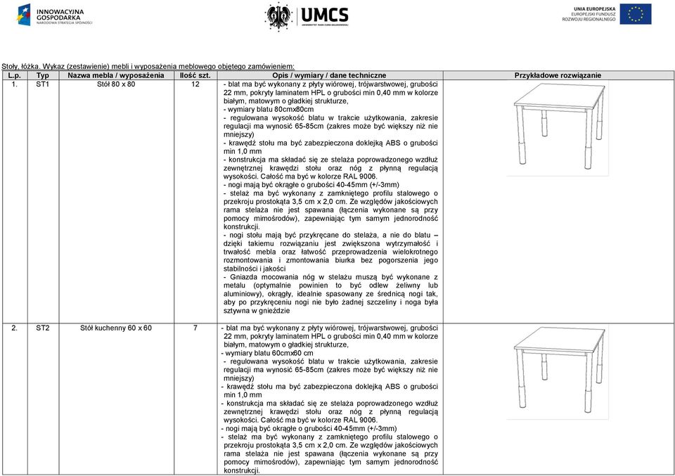 blatu 80cmx80cm - regulowana wysokość blatu w trakcie użytkowania, zakresie regulacji ma wynosić 65-85cm (zakres może być większy niż nie mniejszy) - krawędź stołu ma być zabezpieczona doklejką ABS o