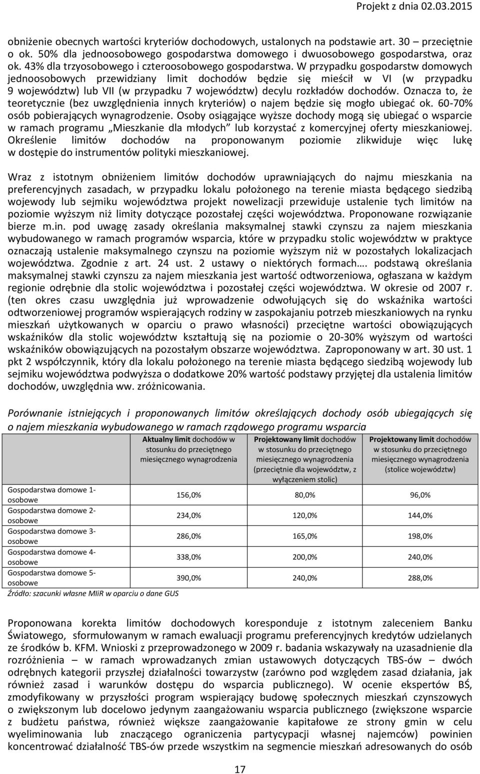 W przypadku gospodarstw domowych jednoosobowych przewidziany limit dochodów będzie się mieścił w VI (w przypadku 9 województw) lub VII (w przypadku 7 województw) decylu rozkładów dochodów.