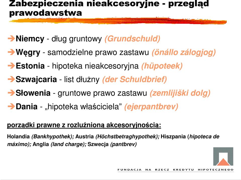 prawo zastawu (zemlijiški dolg) Dania - hipoteka właściciela (ejerpantbrev) porządki prawne z rozluźnioną akcesoryjnością: