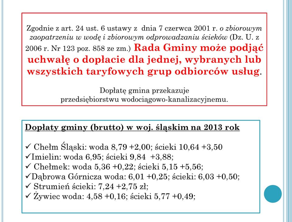 woda 6,95; ścieki 9,84 +3,88; Chełmek: woda 5,36 +0,22; ścieki 5,15 +5,56;