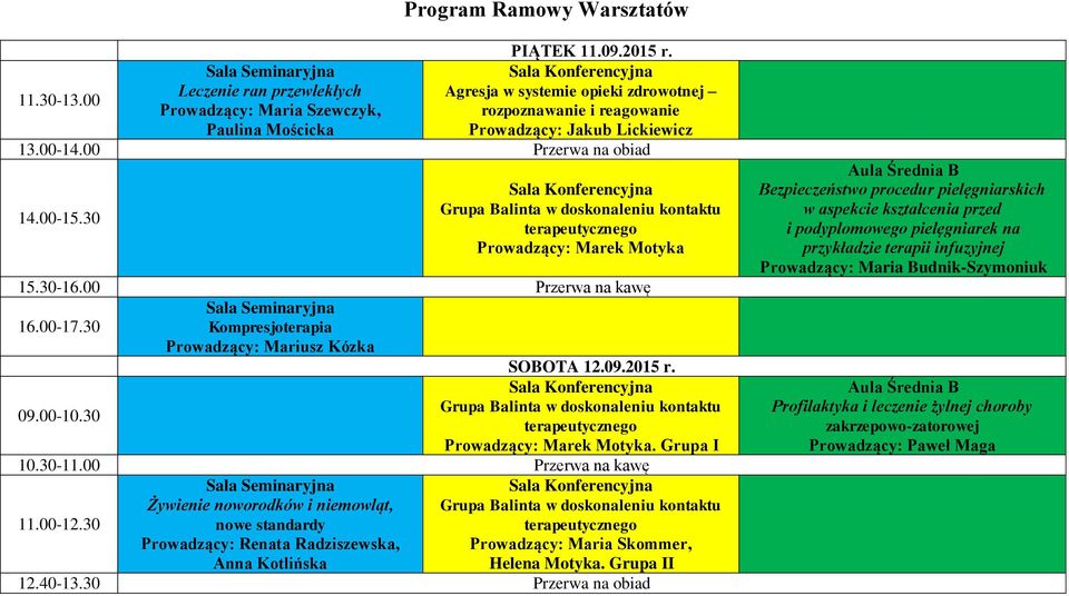 00 Przerwa na kawę 16.00-17.30 Kompresjoterapia Prowadzący: Mariusz Kózka SOBOTA 12.09.2015 r. 09.00-10.30 Grupa Balinta w doskonaleniu kontaktu Prowadzący: Marek Motyka. Grupa I 10.30-11.