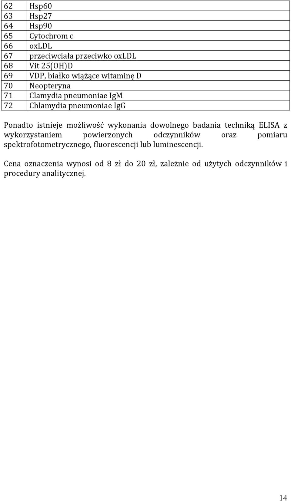 dowolnego badania techniką ELISA z wykorzystaniem powierzonych odczynników oraz pomiaru spektrofotometrycznego,
