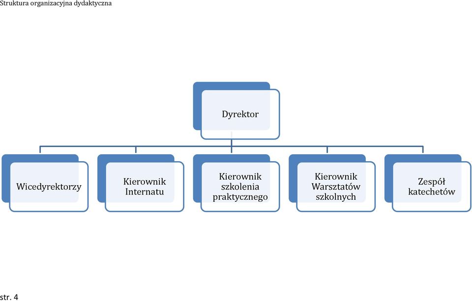 Wicedyrektorzy Internatu