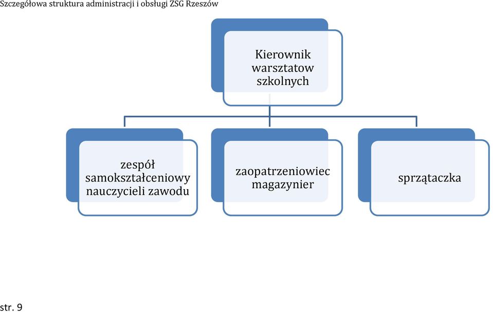 Rzeszów warsztatow szkolnych