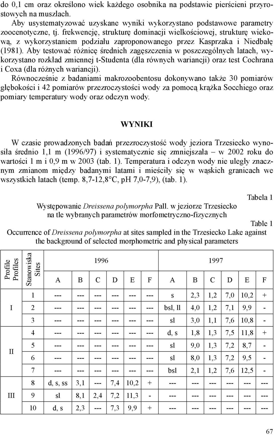 Aby testować róŝnicę średnich zagęszczenia w poszczególnych latach, wykorzystano rozkład zmiennej t-studenta (dla równych wariancji) oraz test Cochrana i Coxa (dla róŝnych wariancji).