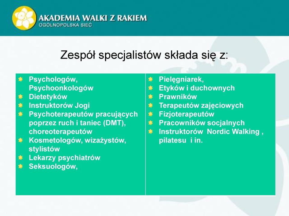 wizażystów, stylistów Lekarzy psychiatrów Seksuologów, Pielęgniarek, Etyków i duchownych