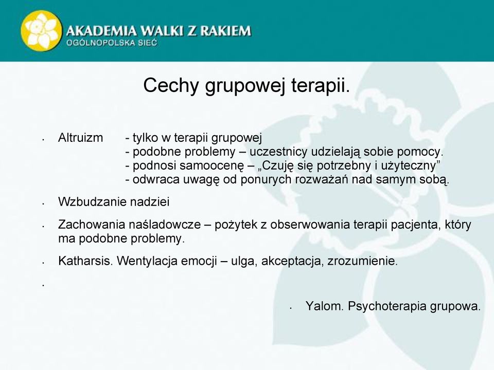 - podnosi samoocenę Czuję się potrzebny i użyteczny - odwraca uwagę od ponurych rozważań nad samym sobą.