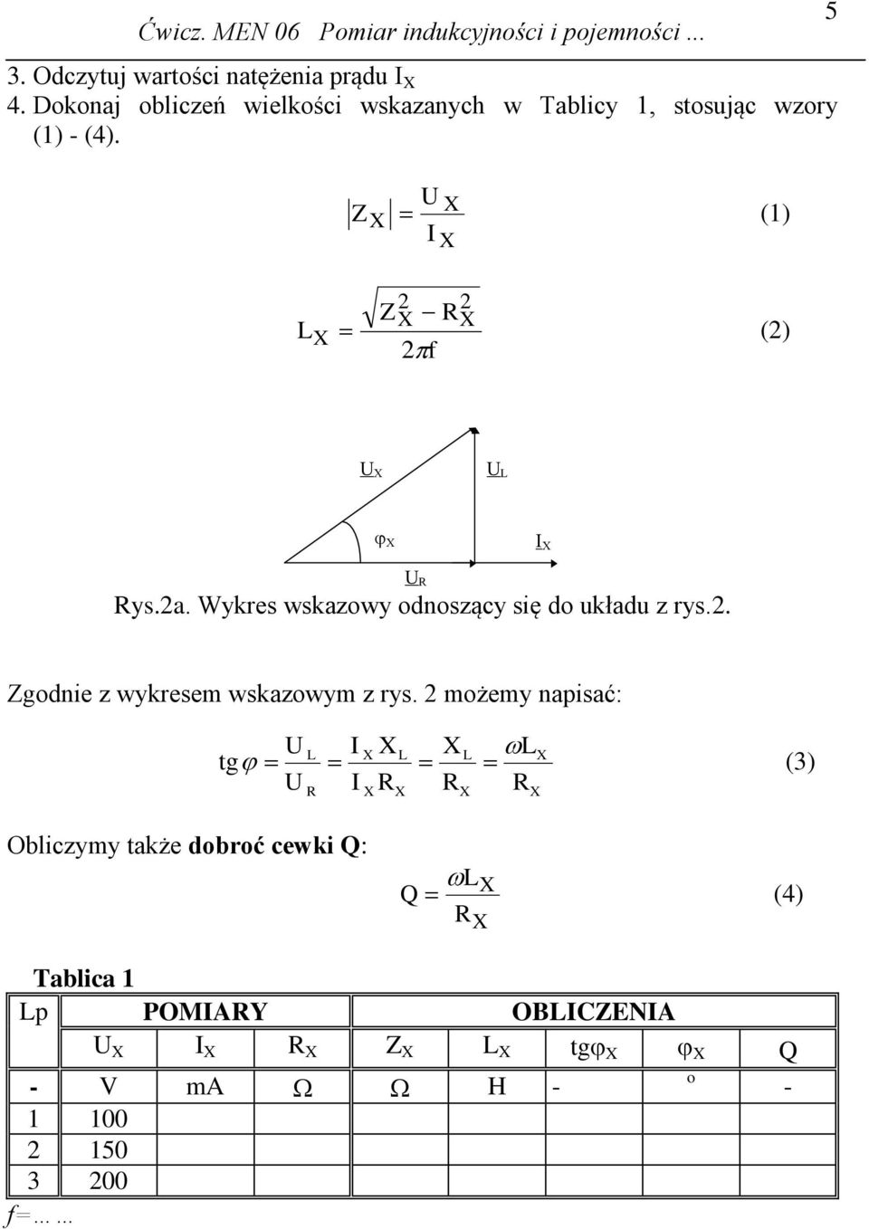 Z () Z f () ys.a. Wykes wskazowy odnoszący się do układu z ys.