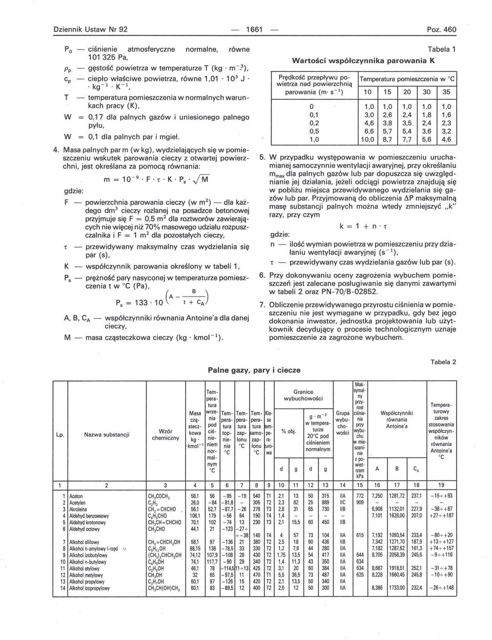Masa palnych par m (w kg), wydzielających się w pomieszczeniu wskutek parowania cieczy z otwartej powierzchni, jest określana za pomocą równania: m = 10-9. F. t.