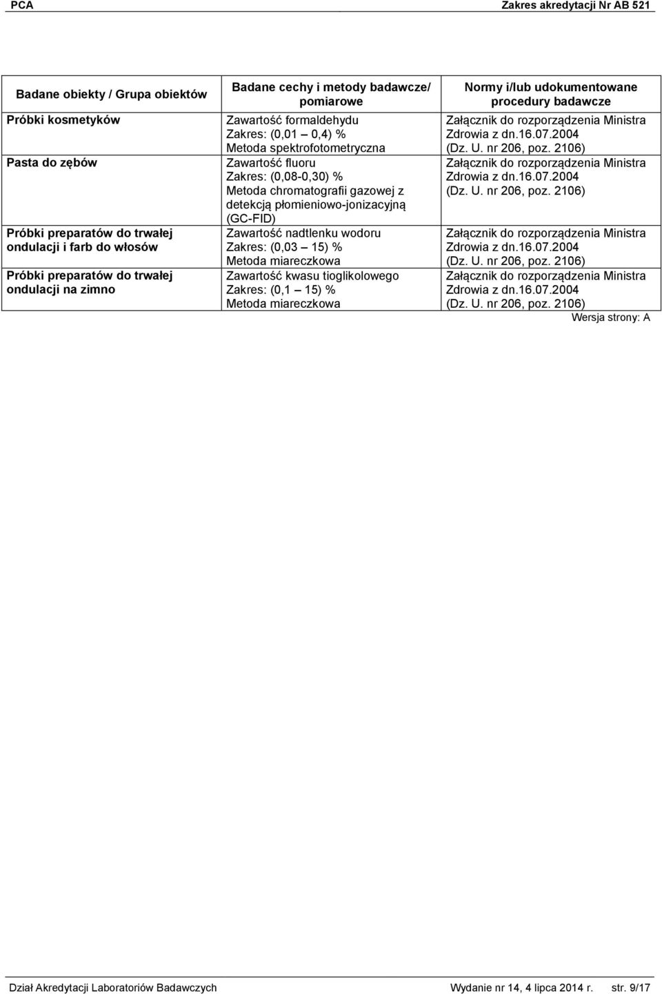 Ministra Zdrowia z dn.16.07.2004 (Dz. U. nr 206, poz. 2106) Załącznik do rozporządzenia Ministra Zdrowia z dn.16.07.2004 (Dz. U. nr 206, poz. 2106) Załącznik do rozporządzenia Ministra Zdrowia z dn.16.07.2004 (Dz. U. nr 206, poz. 2106) Załącznik do rozporządzenia Ministra Zdrowia z dn.16.07.2004 (Dz. U. nr 206, poz. 2106) Dział Akredytacji Laboratoriów Badawczych Wydanie nr 14, 4 lipca 2014 r.