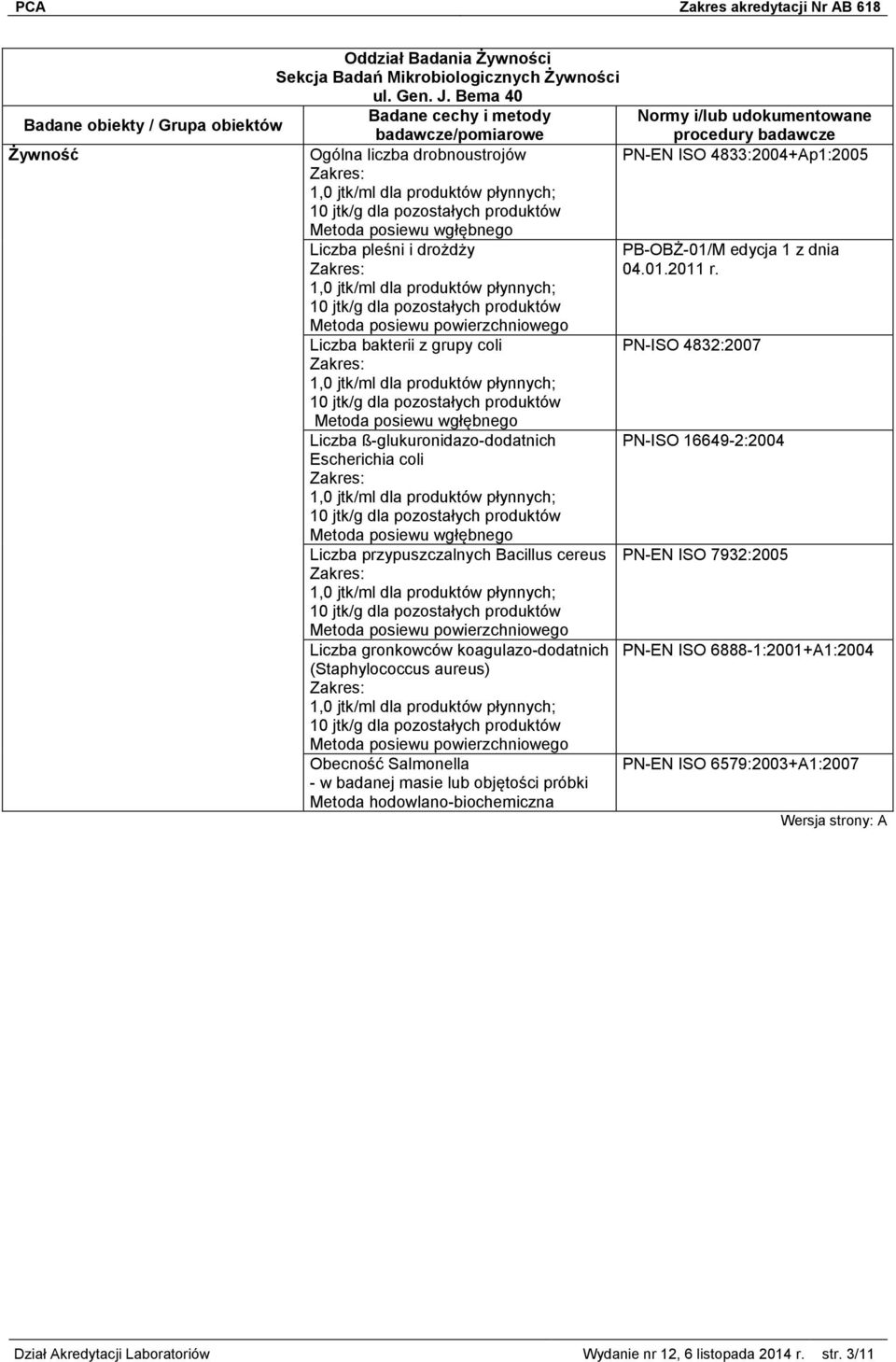 Metoda posiewu powierzchniowego Obecność Salmonella - w badanej masie lub objętości próbki Metoda hodowlano-biochemiczna PN-EN ISO 4833:2004+Ap1:2005 PB-OBŻ-01/M edycja 1 z dnia 04.01.2011 r.