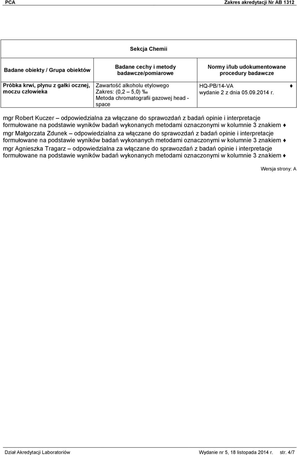 Zdunek odpowiedzialna za włączane do sprawozdań z badań opinie i interpretacje formułowane na podstawie wyników badań wykonanych metodami oznaczonymi w kolumnie 3 znakiem mgr Agnieszka Tragarz