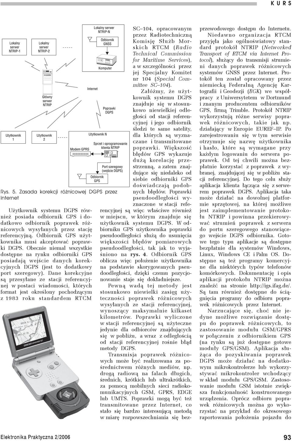 Dane korekcyjne są przesyłane ze stacji referencyjnej w postaci wiadomości, których format jest określony pochodzącym z 1983 roku standardem RTCM SC 104, opracowanym przez Radiotechniczną Komisję