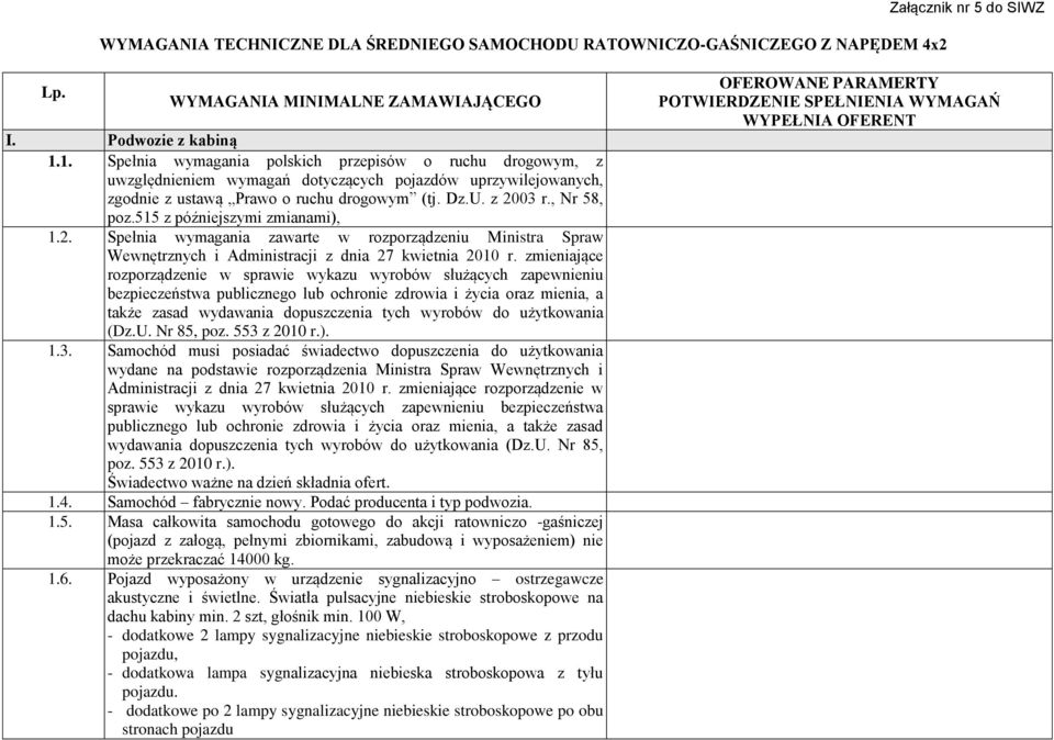 515 z późniejszymi zmianami), 1.2. Spełnia wymagania zawarte w rozporządzeniu Ministra Spraw Wewnętrznych i Administracji z dnia 27 kwietnia 2010 r.