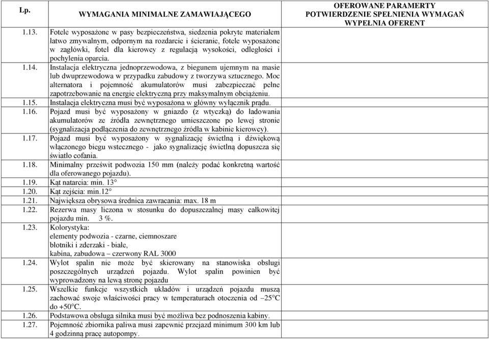 Moc alternatora i pojemność akumulatorów musi zabezpieczać pełne zapotrzebowanie na energie elektryczną przy maksymalnym obciążeniu. 1.15.