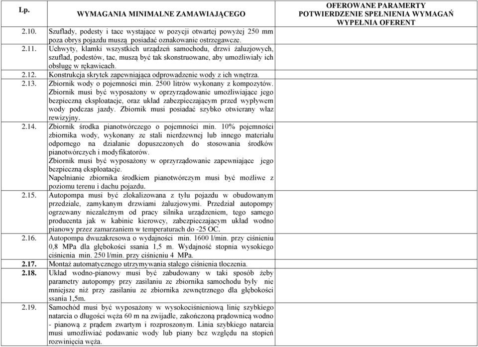 Konstrukcja skrytek zapewniająca odprowadzenie wody z ich wnętrza. 2.13. Zbiornik wody o pojemności min. 2500 litrów wykonany z kompozytów.