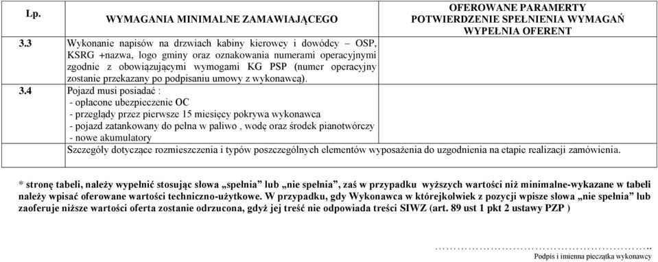 przekazany po podpisaniu umowy z wykonawcą). 3.